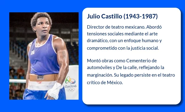 Julio Castillo