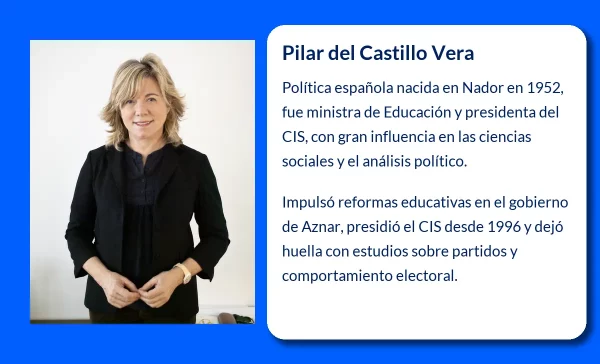 Pilar del Castillo Vera