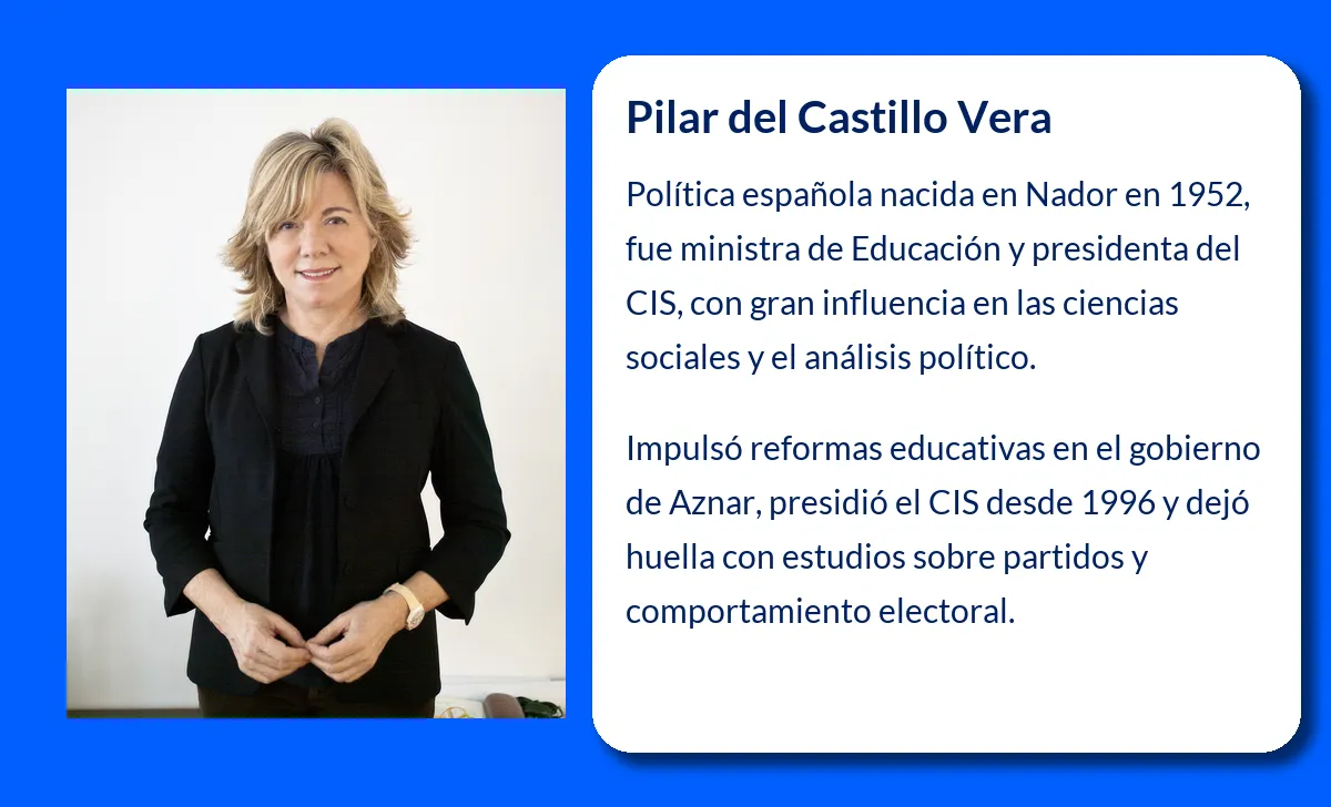 Pilar del Castillo Vera