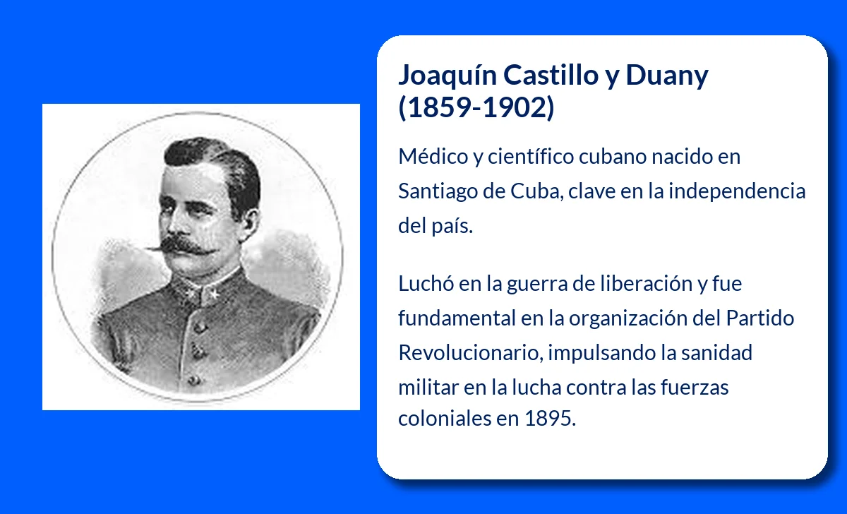 Joaquín Castillo y Duany (1859-1902). El caballero criollo que luchó por Cuba
