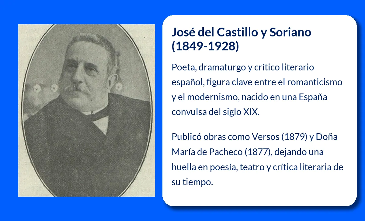 José del Castillo y Soriano