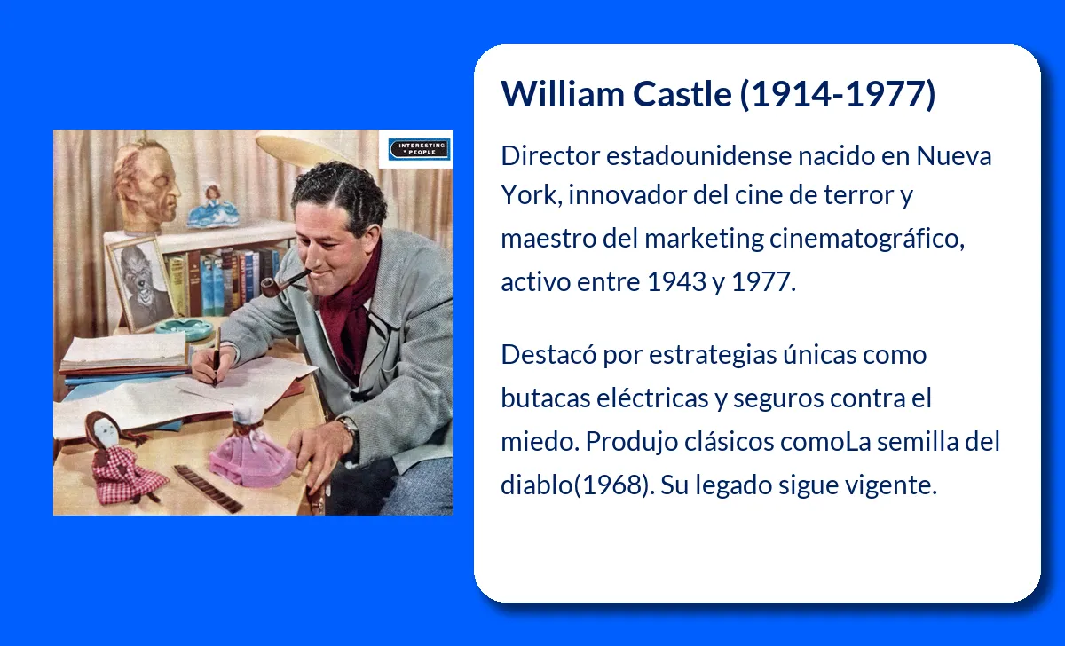 William Castle