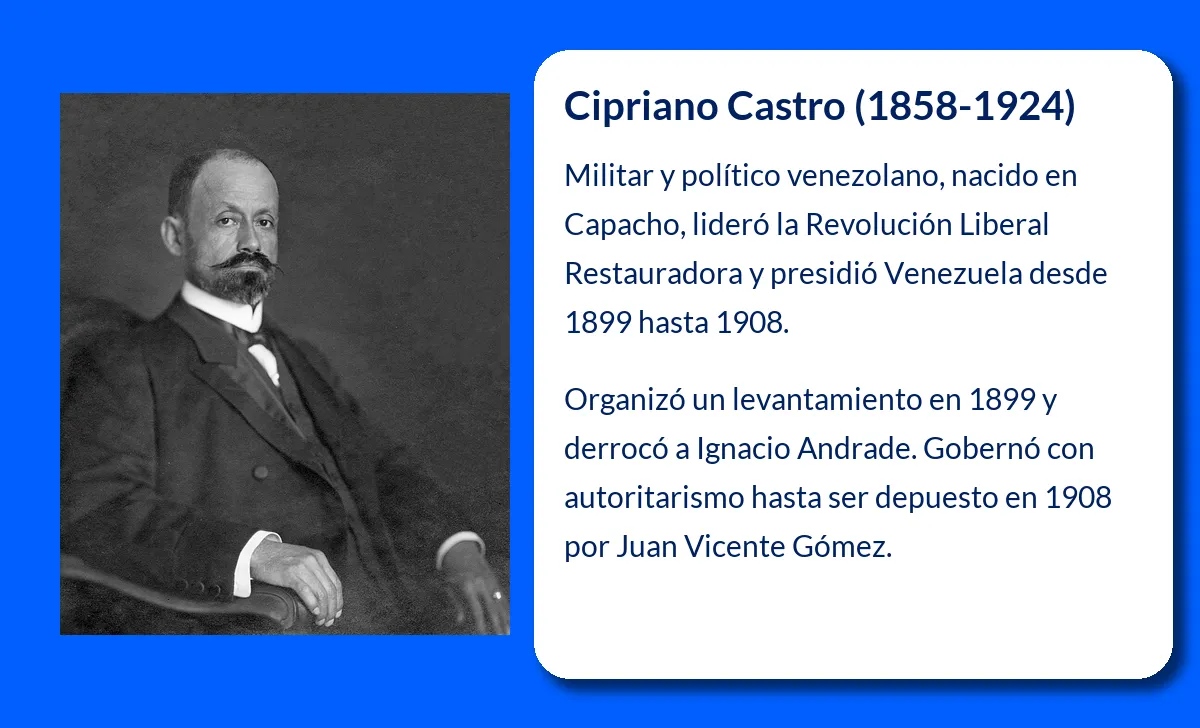 Cipriano Castro. El hombre que desafió la política venezolana y buscó un nuevo rumbo para su país