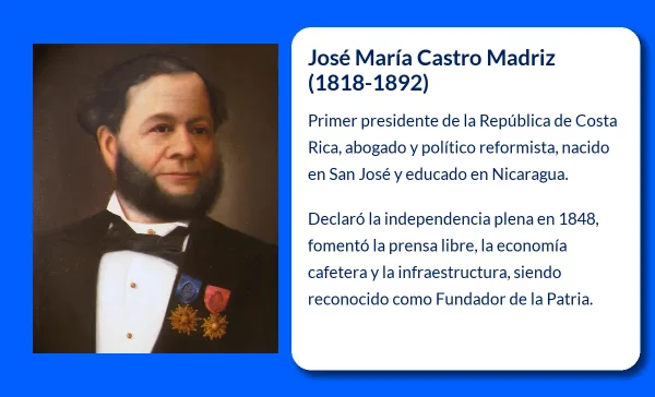 José María Castro Madriz
