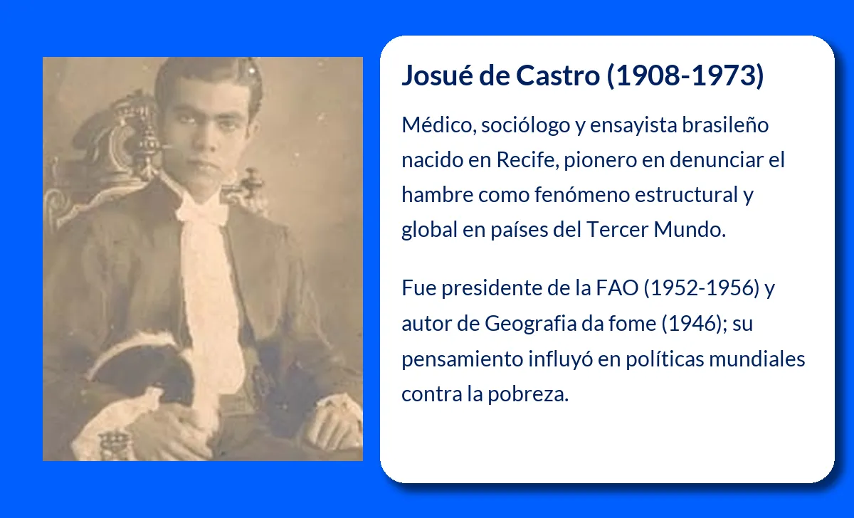 Josué de Castro