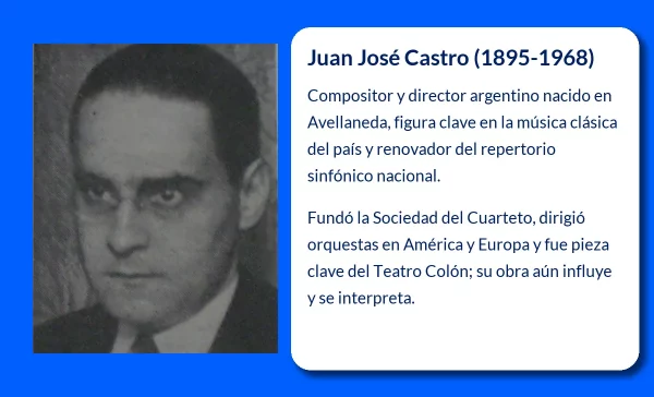 Juan José Castro
