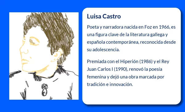 Luisa Castro