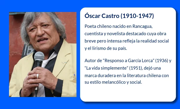 Óscar Castro. El poeta chileno que marcó una era literaria breve pero profunda