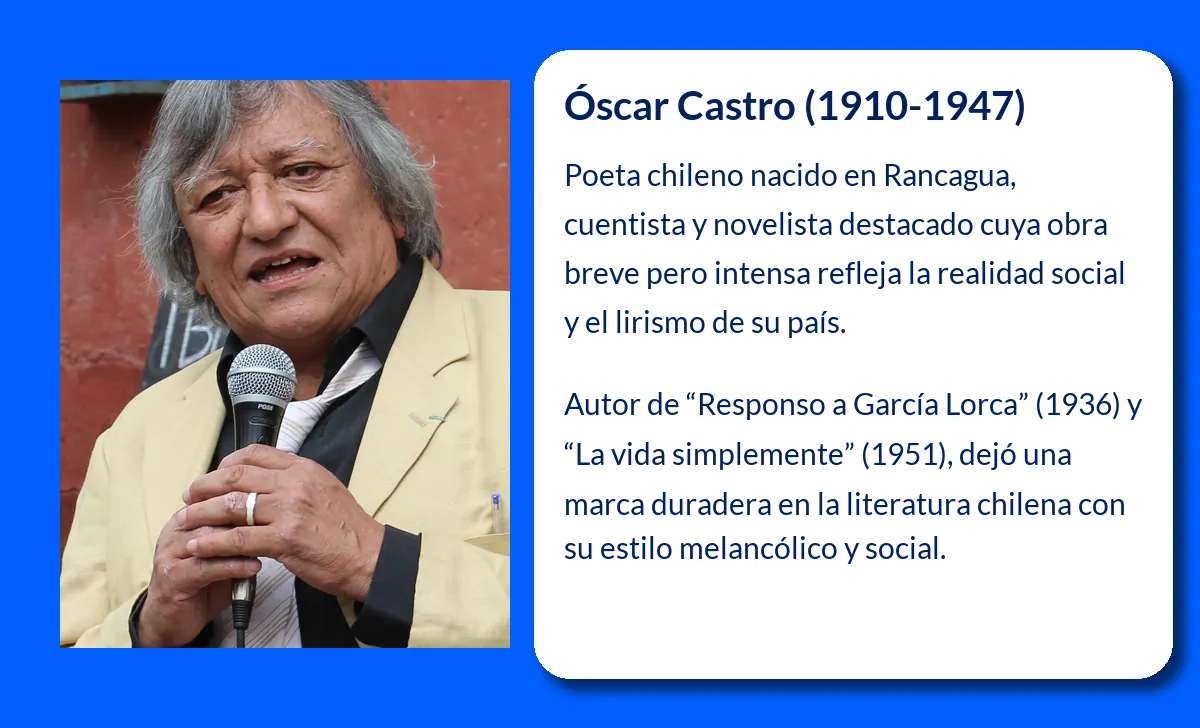 Óscar Castro. El poeta chileno que marcó una era literaria breve pero profunda
