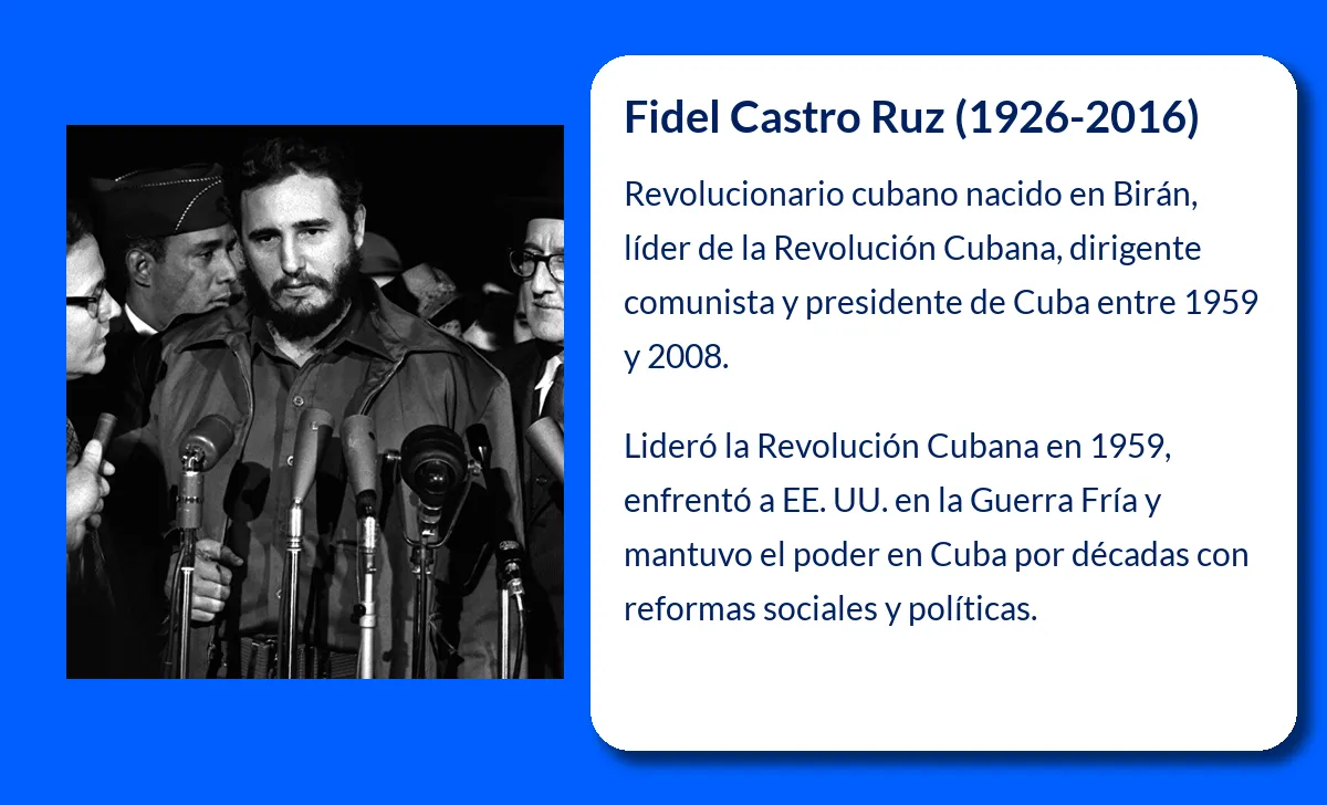 Fidel Castro Ruz. El líder indiscutible de la Revolución Cubana