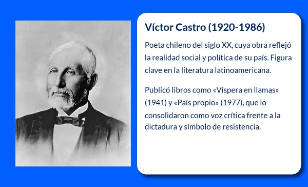 Víctor Castro