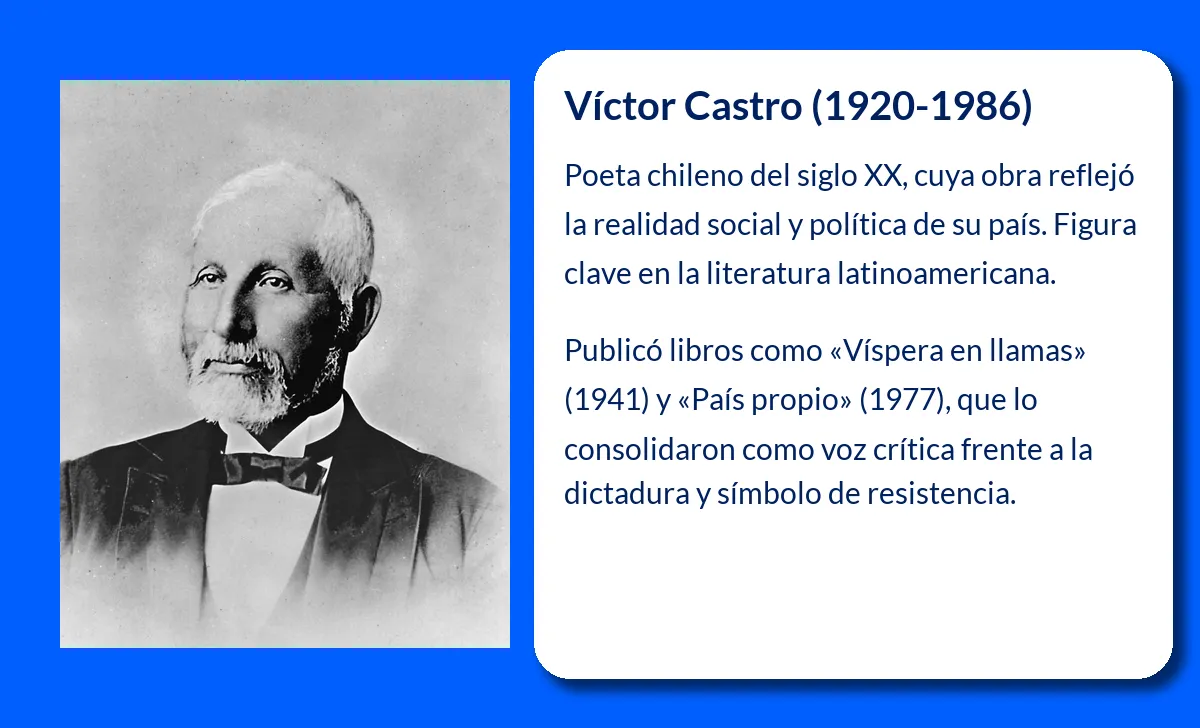 Víctor Castro