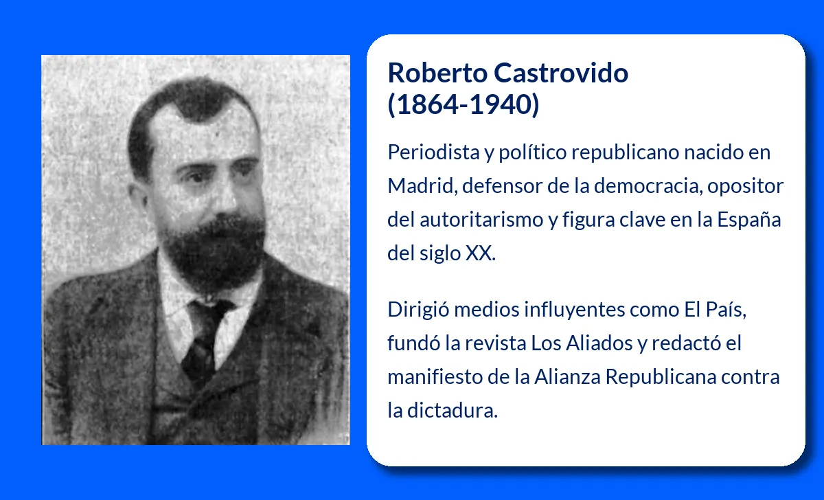 Roberto Castrovido