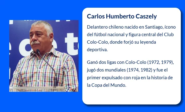 Carlos Humberto Caszely. El delantero histórico del fútbol chileno