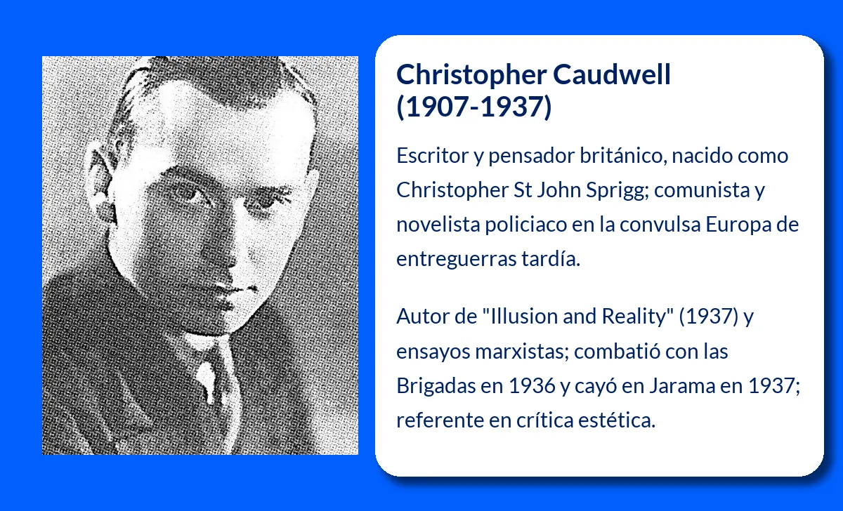 Christopher Caudwell