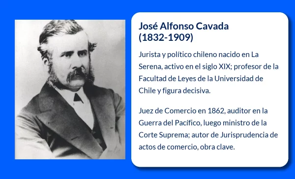 José Alfonso Cavada