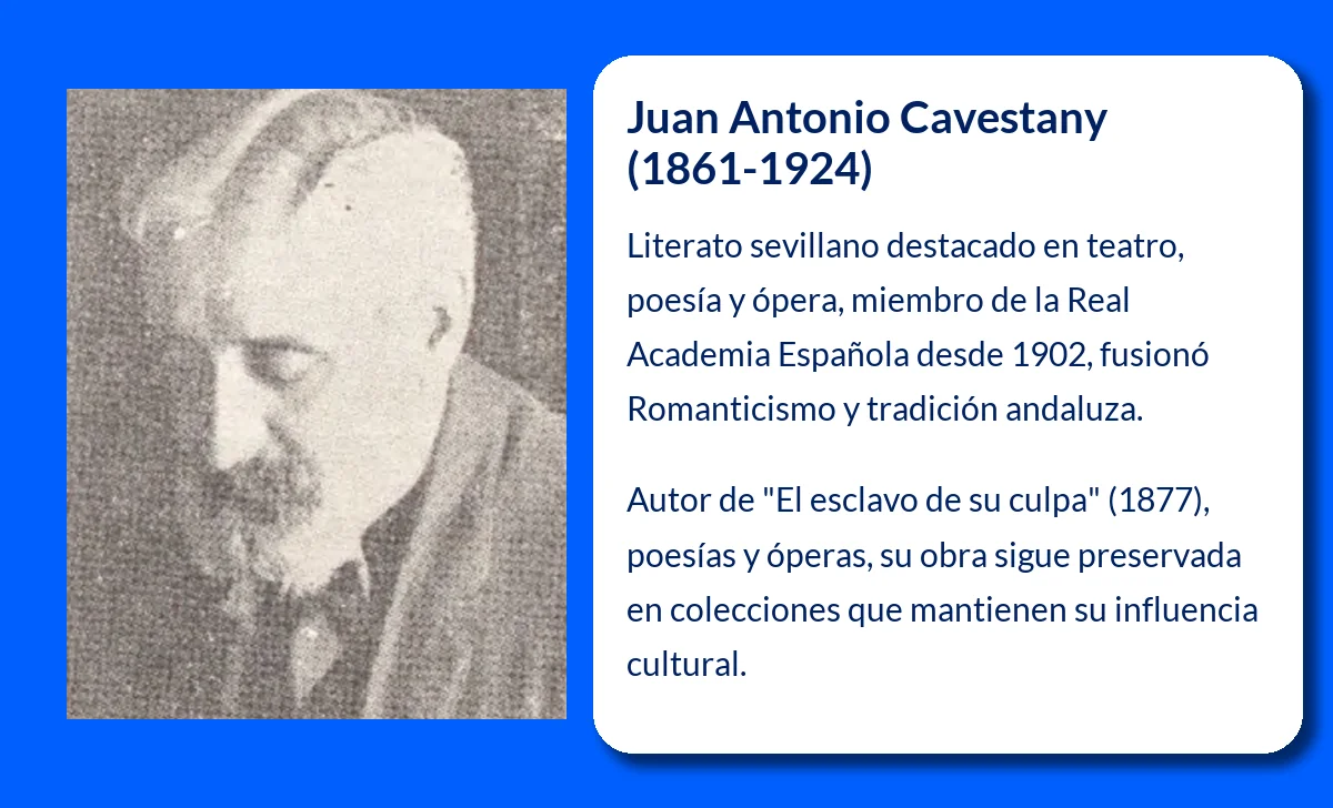 Juan Antonio Cavestany (1861-1924). El literato andaluz que brilló en teatro