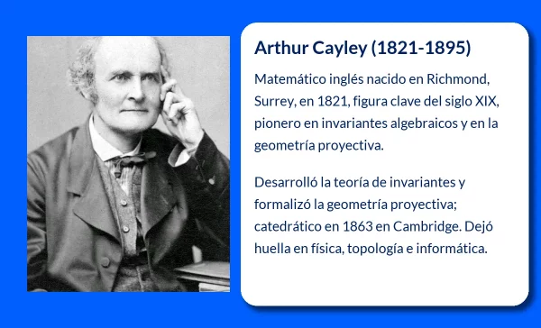 Arthur Cayley