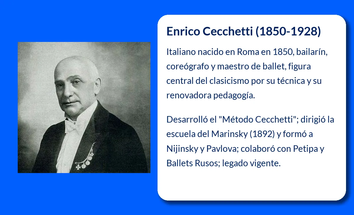 Enrico Cecchetti