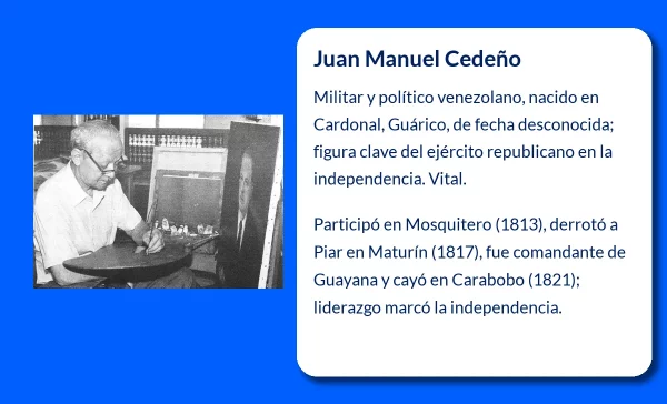 Manuel Cedeño. El Héroe Venezolano que Forjó la Independencia
