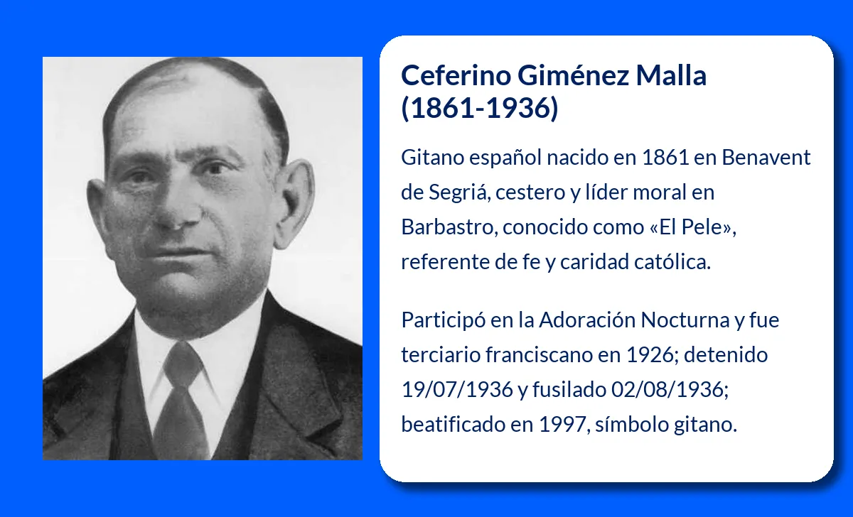 Ceferino Giménez Malla "El Pele":