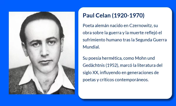 Paul Celan (1920-1970). El poeta alemán cuya obra reflejó el sufrimiento de la guerra