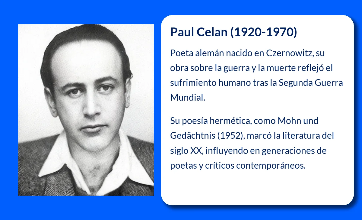 Paul Celan (1920-1970). El poeta alemán cuya obra reflejó el sufrimiento de la guerra