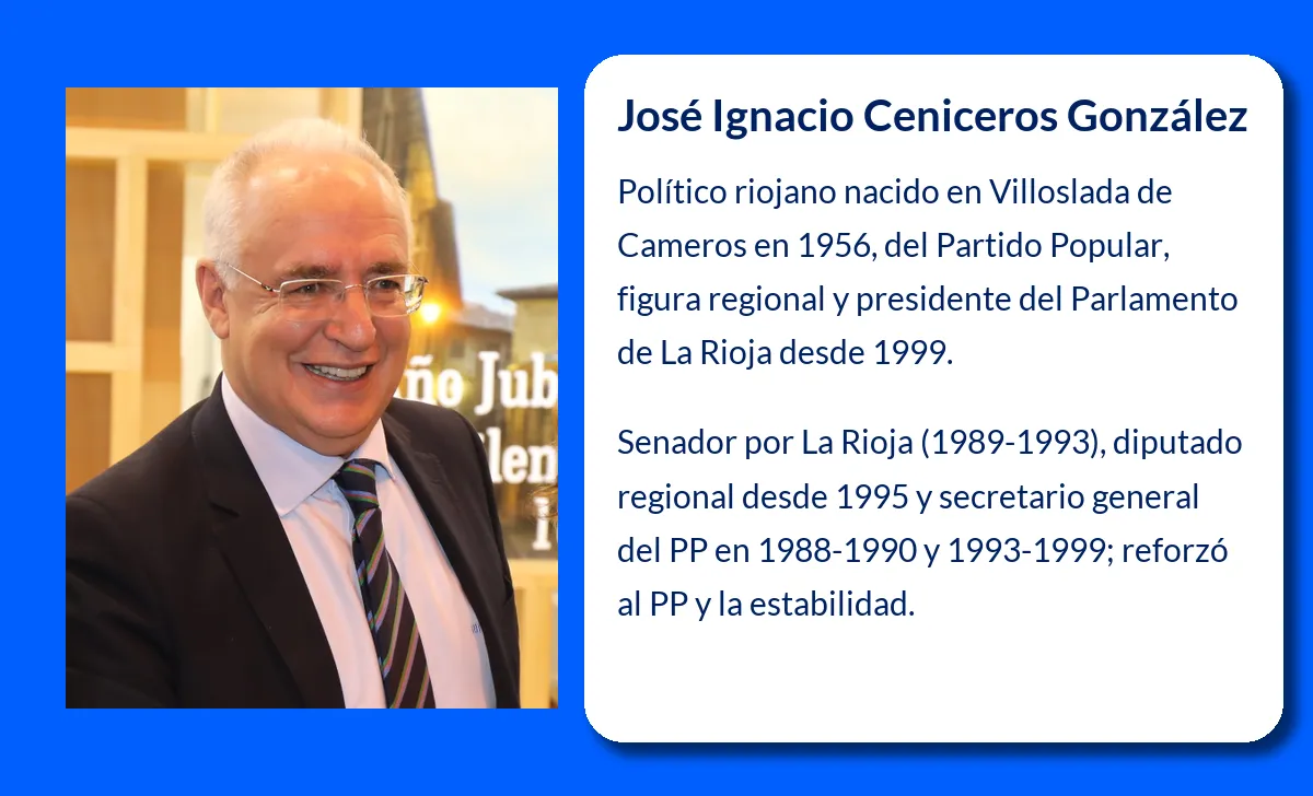 Ceniceros González