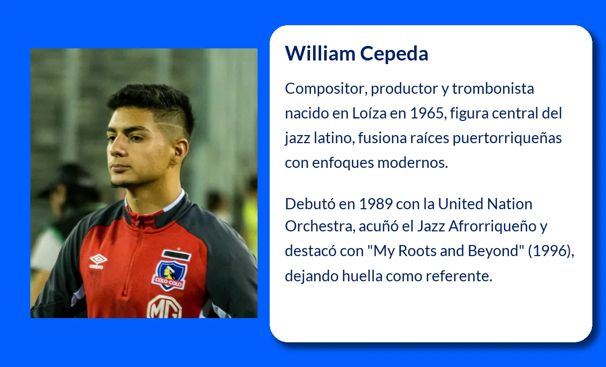 William Cepeda