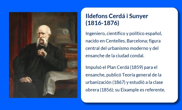 Cerdá i Sunyer