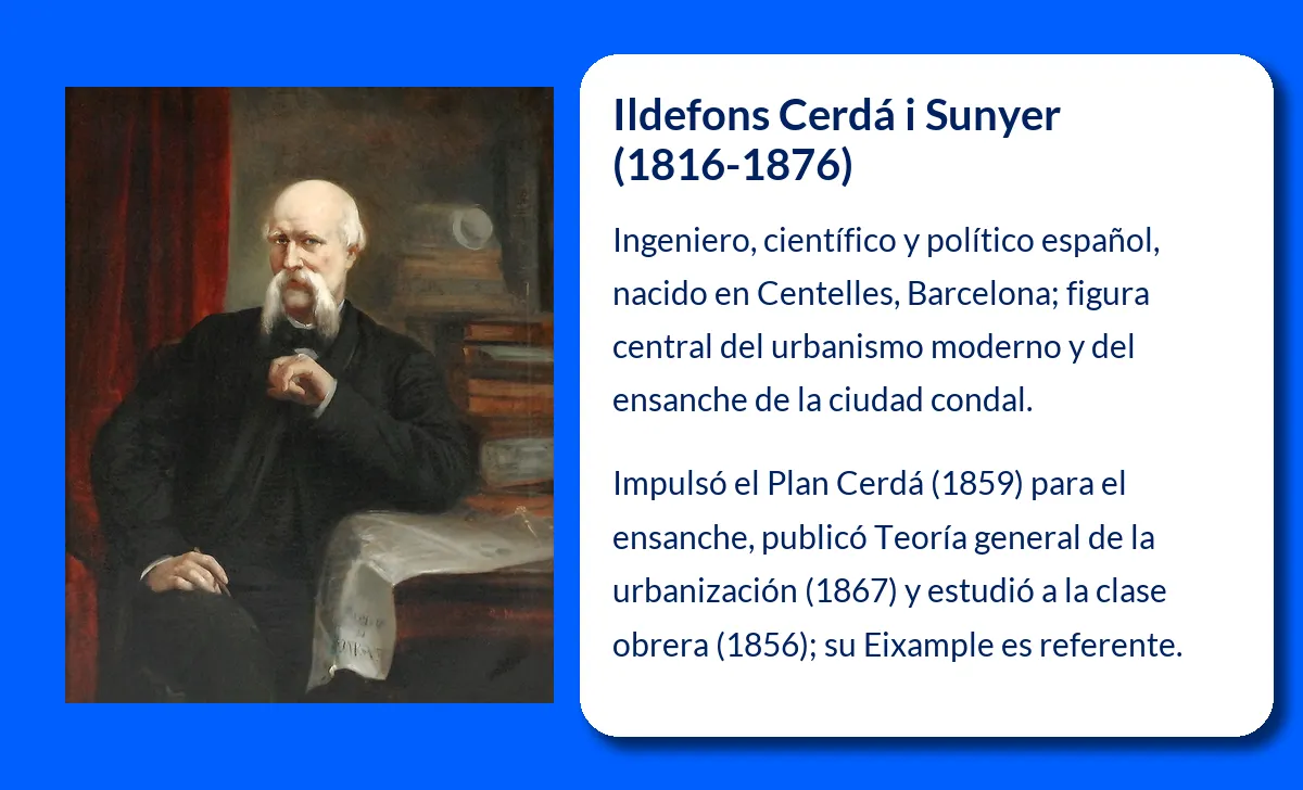 Cerdá i Sunyer