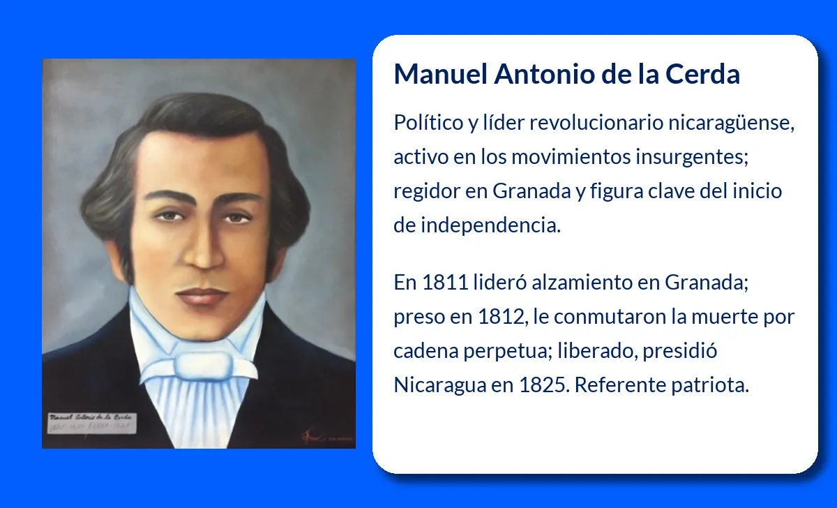 Manuel Antonio de la Cerda:. El líder revolucionario nicaragüense que luchó por la independencia
