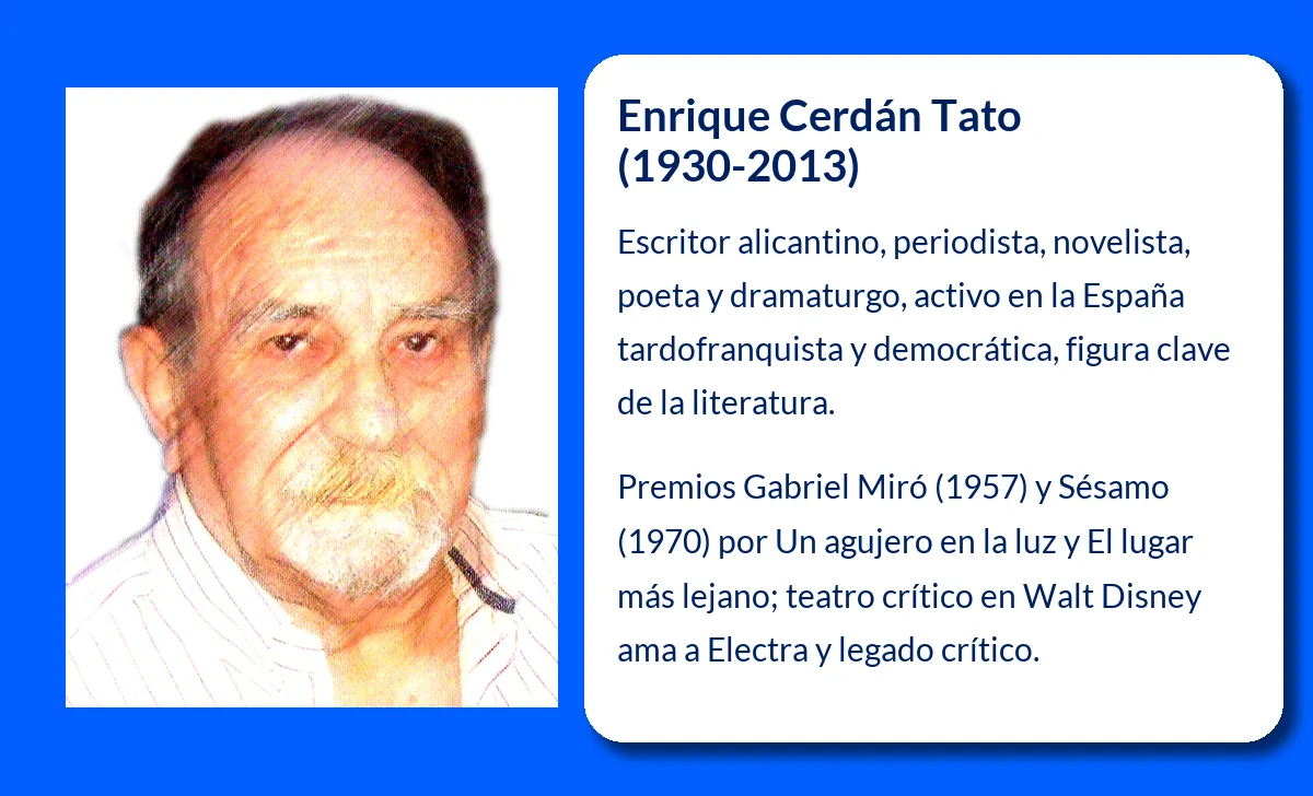Cerdán Tato
