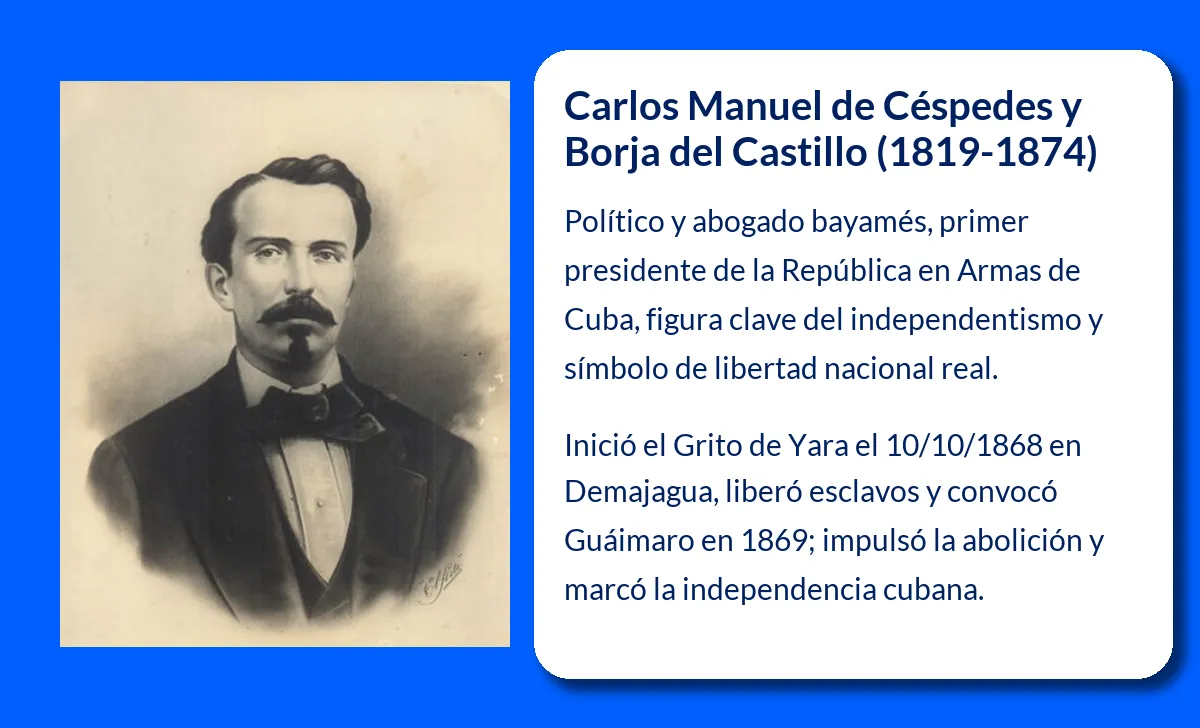 Céspedes y Borja del Castillo