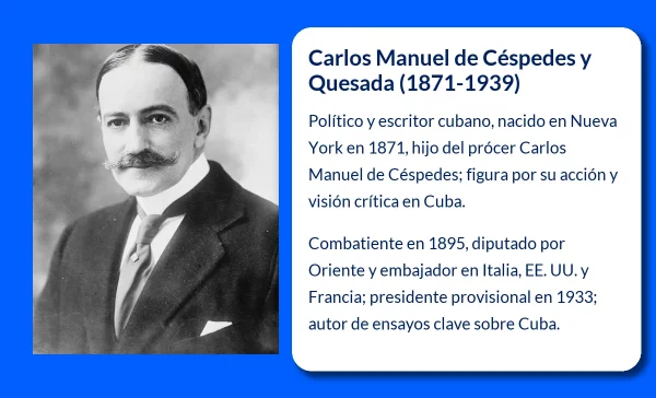 Carlos Manuel de Céspedes y Quesada
