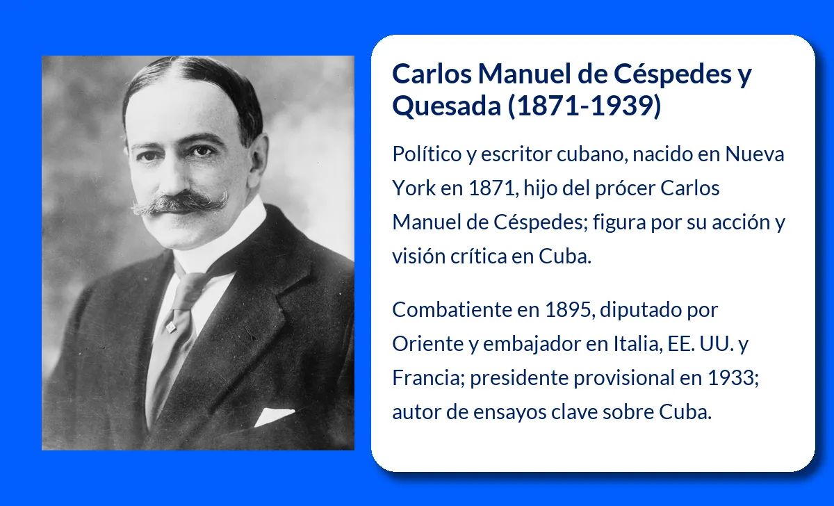 Carlos Manuel de Céspedes y Quesada
