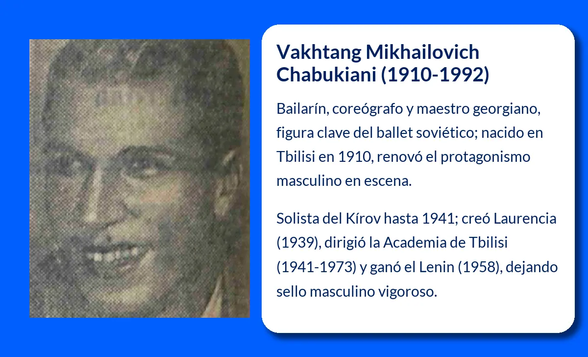 Vakhtang Mikhailovich Chabukiani. El virtuoso georgiano que transformó el ballet soviético