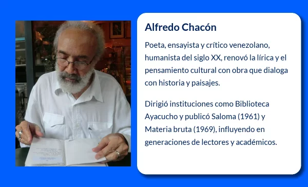 Alfredo Chacón (1937-VVVV). El poeta y ensayista que forjó la crítica cultural en Venezuela