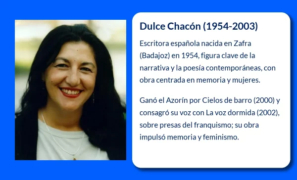 Dulce Chacón. La escritora extremeña que dio voz a la memoria silenciada