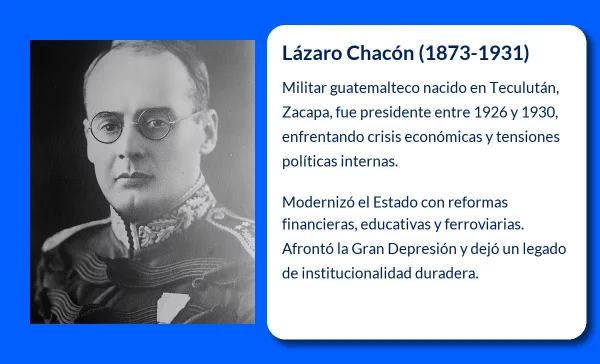 Lázaro Chacón. El militar guatemalteco que enfrentó la gran crisis económica en la presidencia