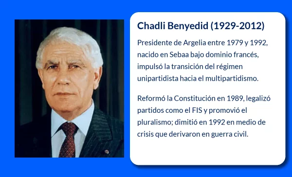 Chadli Benyedid. El presidente que impulsó el multipartidismo en Argelia