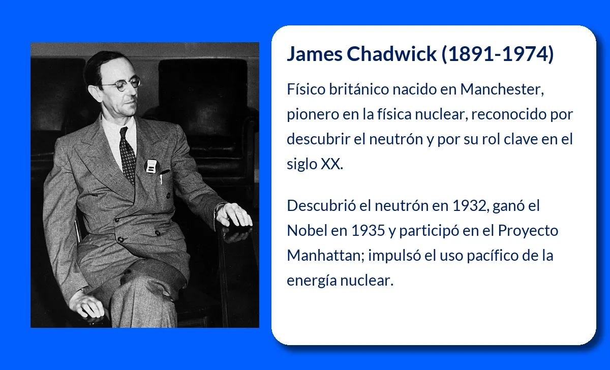 James Chadwick. El descubridor del neutrón y pionero de la física nuclear