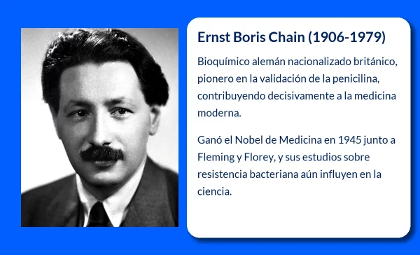 Ernst Boris Chain (1906-1979). El bioquímico que revolucionó la medicina moderna con la penicilina