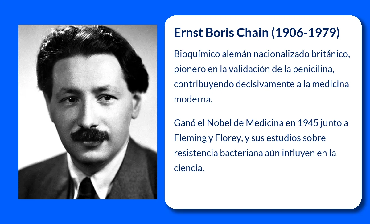Ernst Boris Chain (1906-1979). El bioquímico que revolucionó la medicina moderna con la penicilina