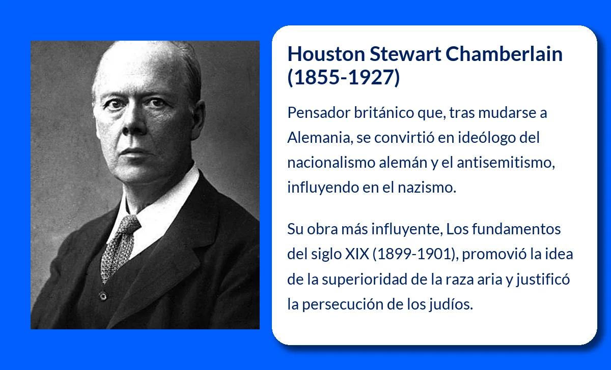 Houston Stewart Chamberlain (1855-1927): El ideólogo del racismo ario que influyó en el nazismo