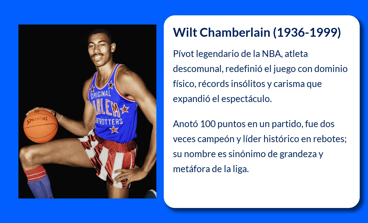 Wilt Chamberlain (1936-1999). El gigante que redefinió la historia del baloncesto profesional