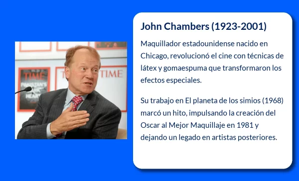John Chambers (1923-2001). El Maquillador Visionario que Revolucionó el Cine