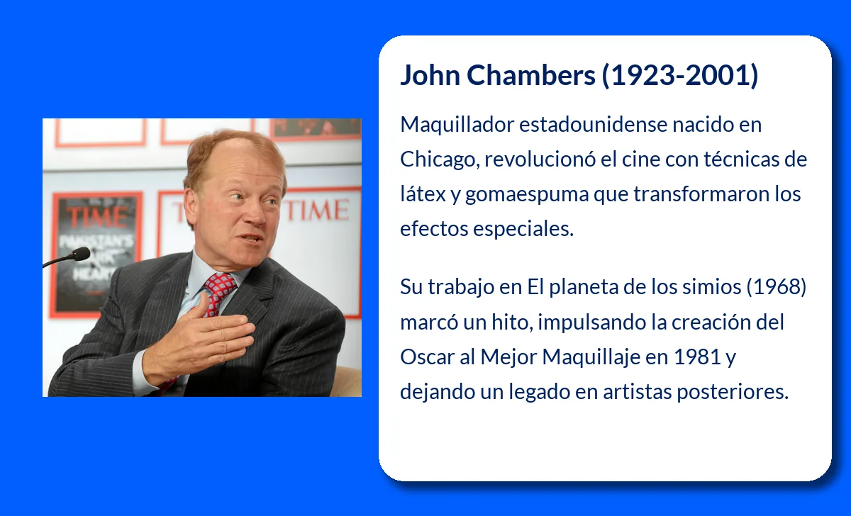 John Chambers (1923-2001). El Maquillador Visionario que Revolucionó el Cine