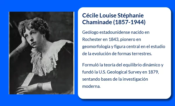 Cécile Louise Stéphanie Chaminade (1857-1944): La compositora que conquistó el mundo con su música