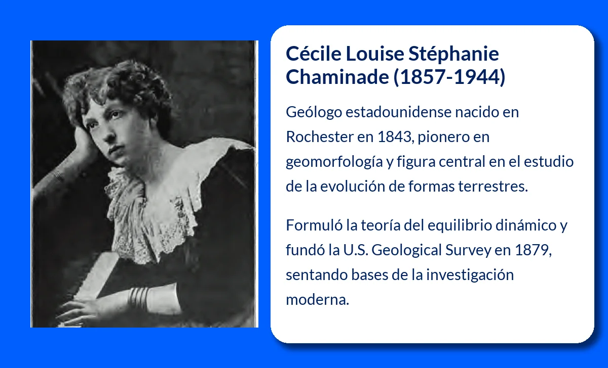 Cécile Louise Stéphanie Chaminade (1857-1944): La compositora que conquistó el mundo con su música